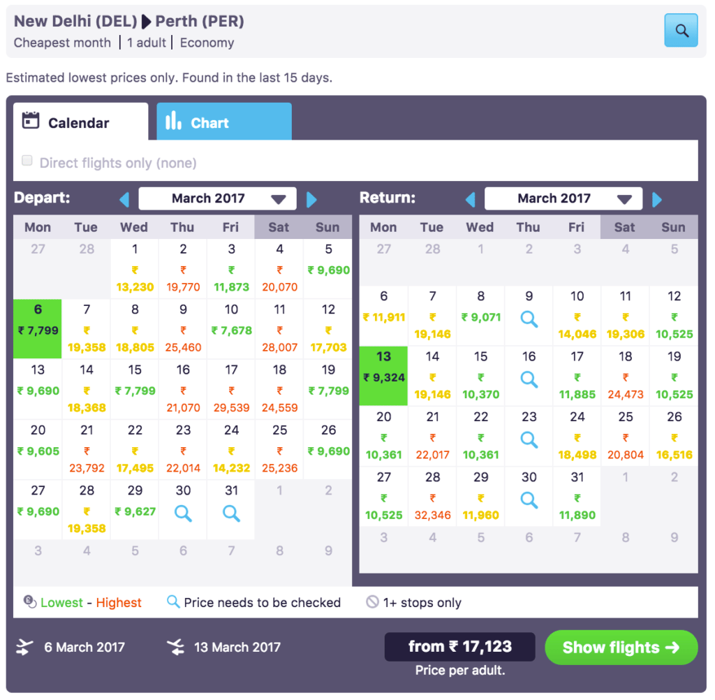 delhi-perth-return-for-only-250-dollars-no-kidding