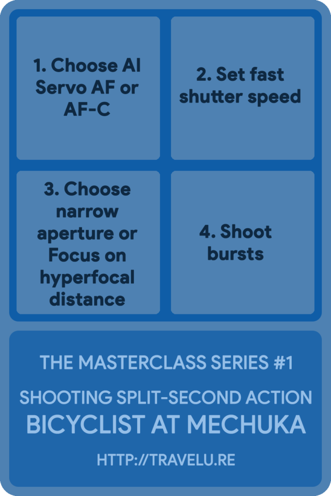 Simple pointers to shoot action - Travelure ©